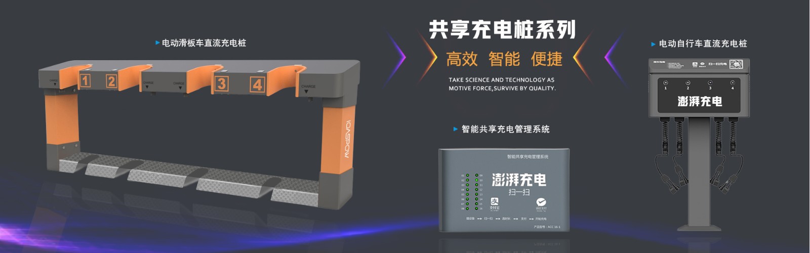 首頁輪播--充電樁