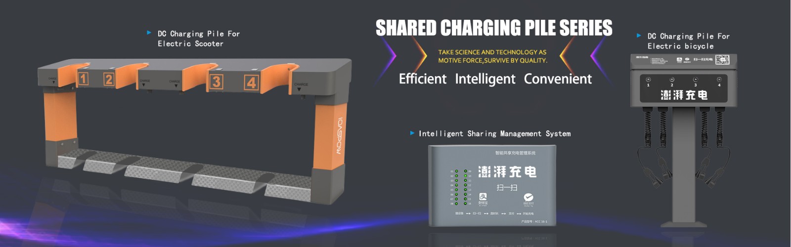 輪播--充電樁